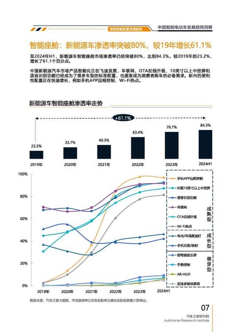 东莞114起亚对未来市场的预测，名爵汽车品牌文化的传播